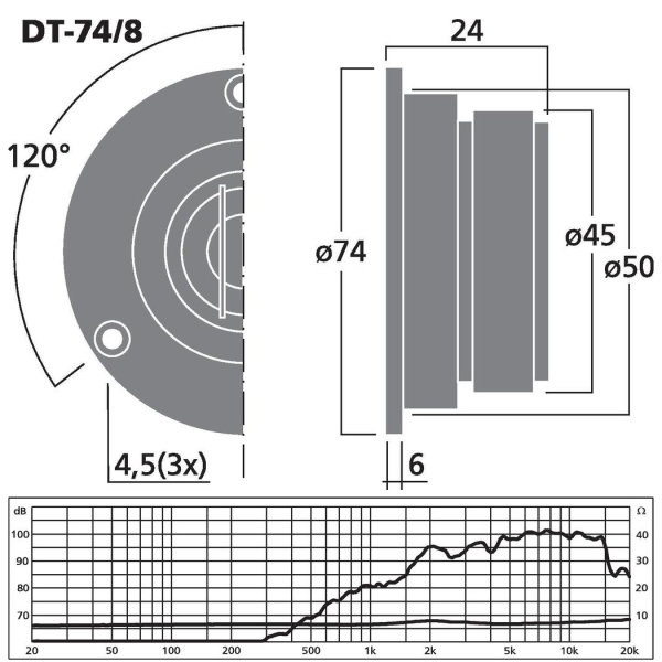 Monacor DT-74/8 11mm Mini-Hochtöner rund 30 Watt